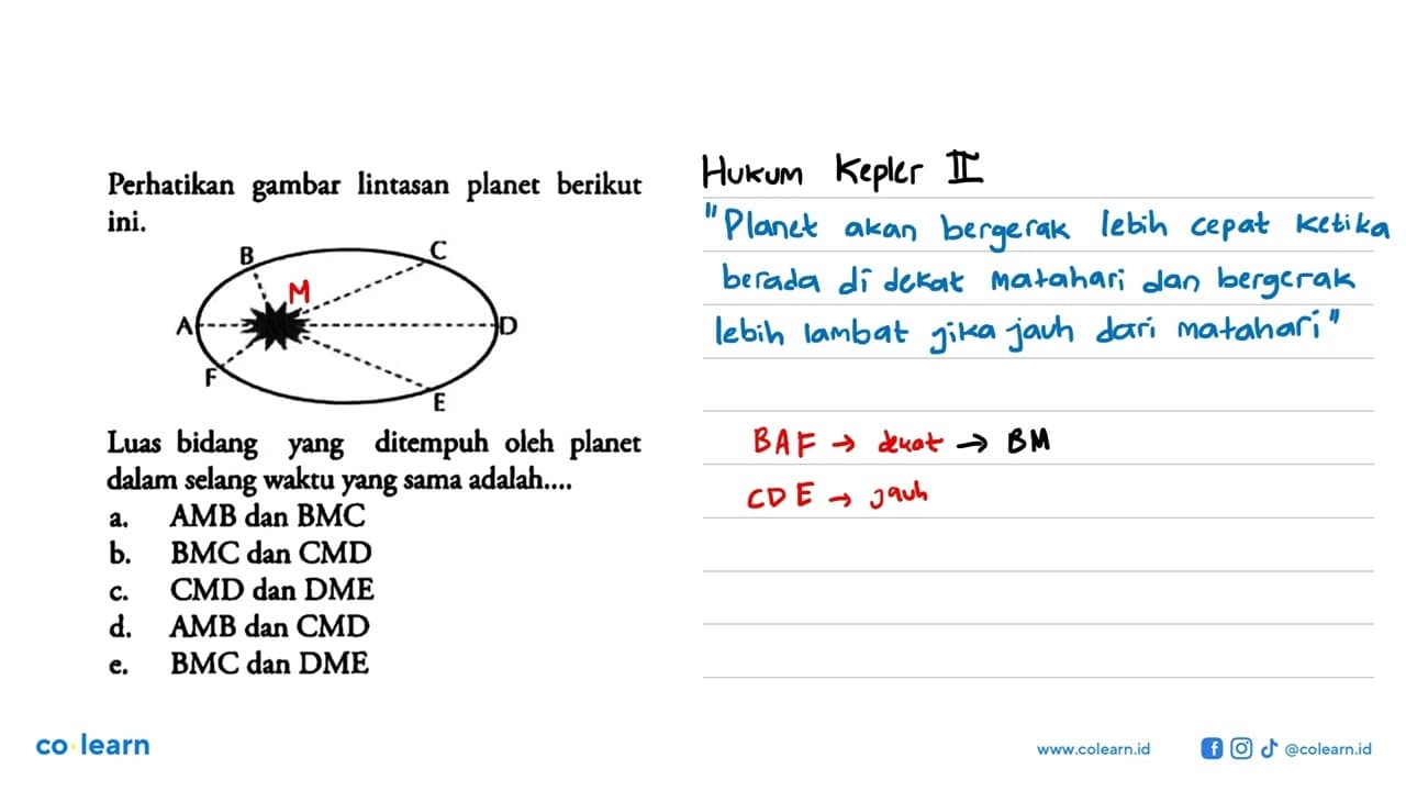 Perhatikan gambar lintasan planet berikut ini.B C A D F