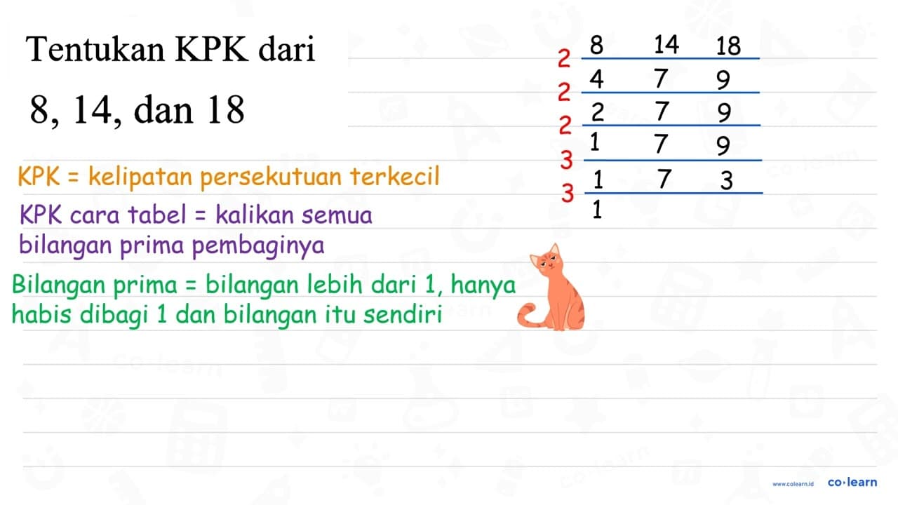 Tentukan KPK dari 8, 14, dan 18