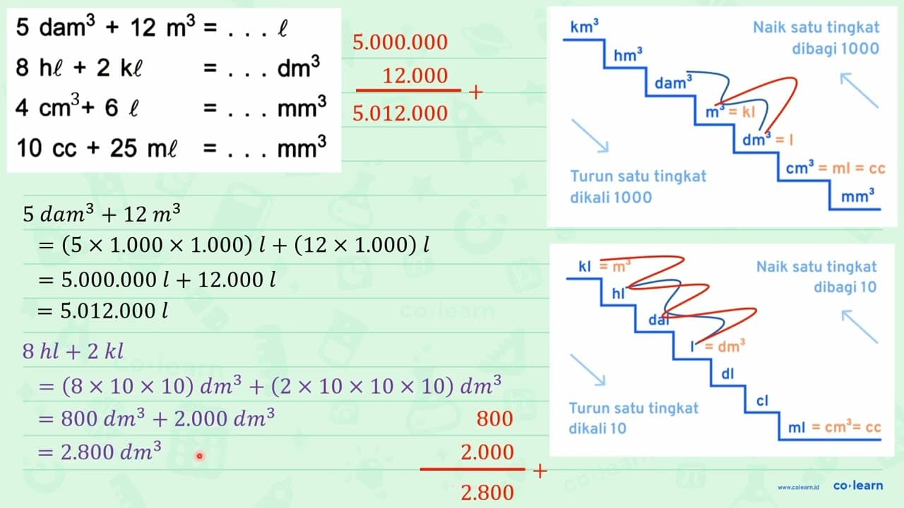 5 dam ^(3)+12 m^(3)=... . l 8 ~h l+2 k l=dm^(3) 4 cm+6