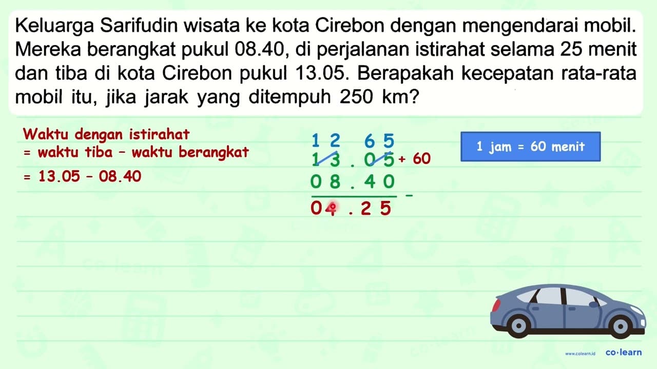 Keluarga Sarifudin wisata ke kota Cirebon dengan