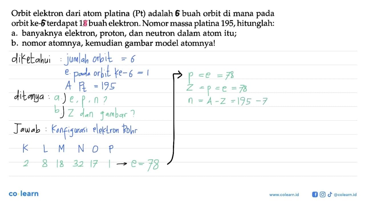 Orbit elektron dari atom platina (Pt) adalah 5 buah orbit