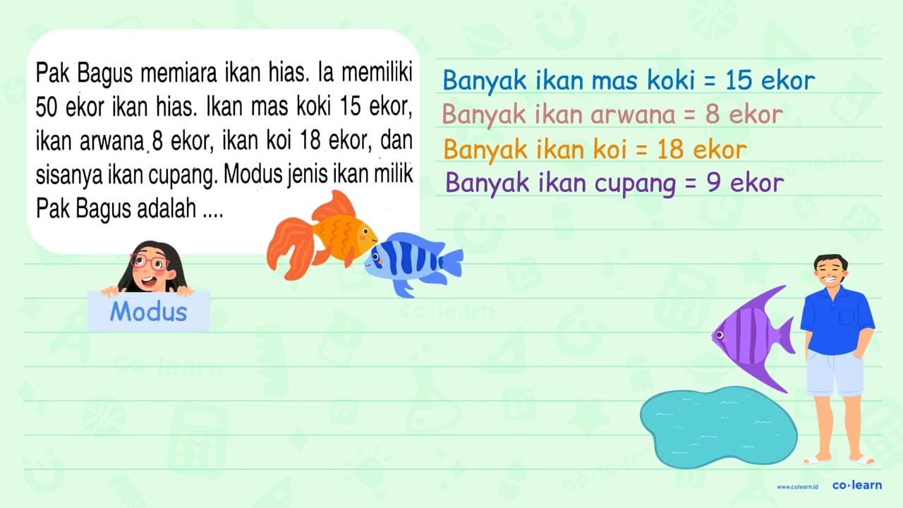 Pak Bagus memiara ikan hias. la memiliki 50 ekor ikan hias.