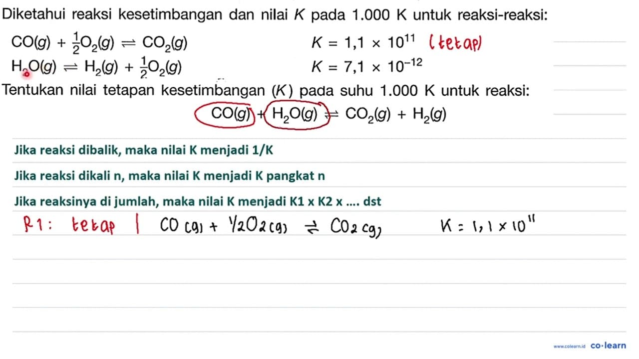 Diketahui reaksi kesetimbangan dan nilai K pada 1.000 K