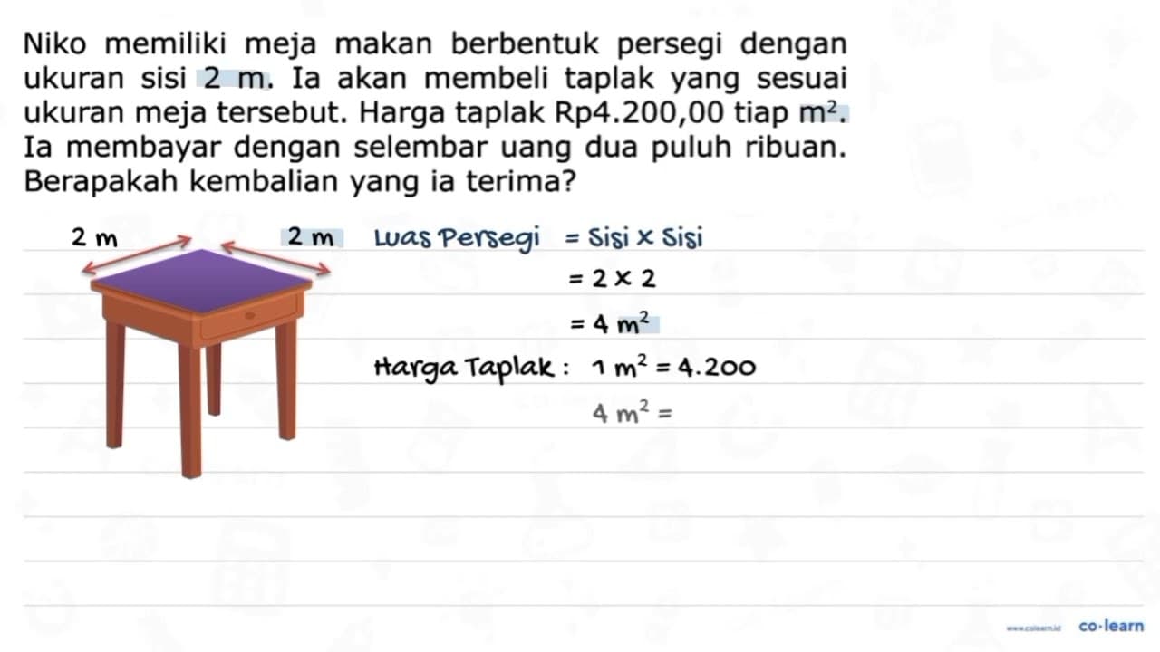 Niko memiliki meja makan berbentuk persegi dengan ukuran