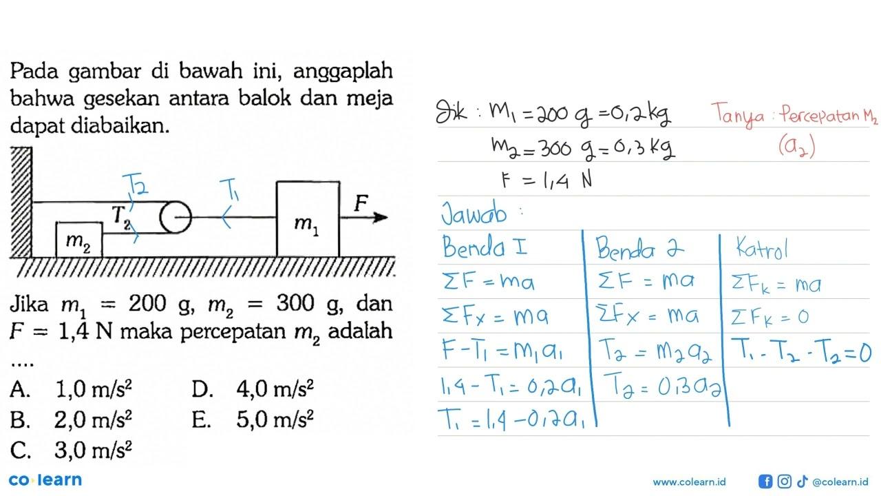 Pada gambar di bawah ini, anggaplah bahwa gesekan antara