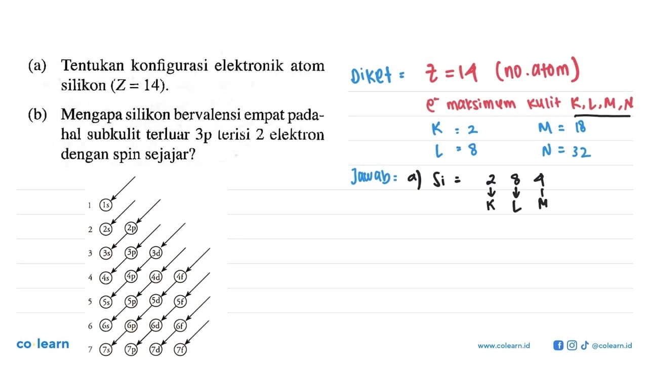 (a) Tentukan konfigurasi elektronik atom silikon (Z=14) .