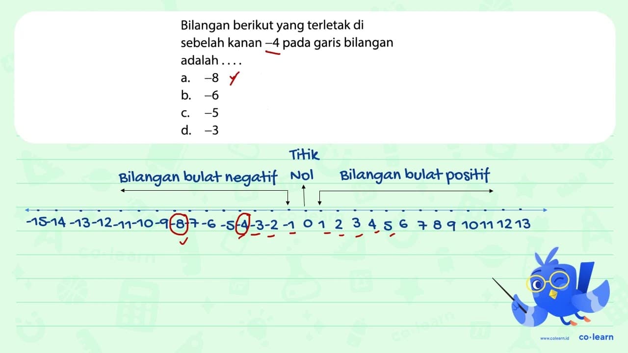 Bilangan berikut yang terletak di sebelah kanan -4 pada