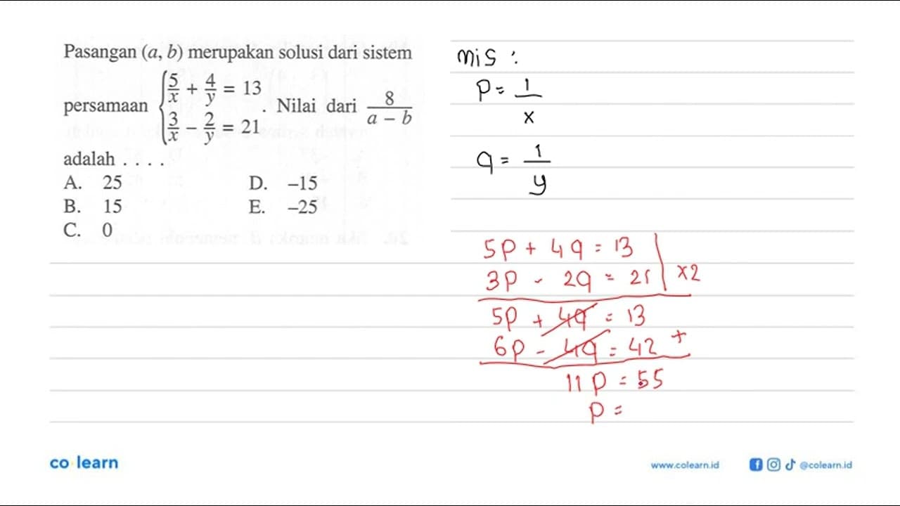 Pasangan (a, b) merupakan solusi dari sistem persamaan