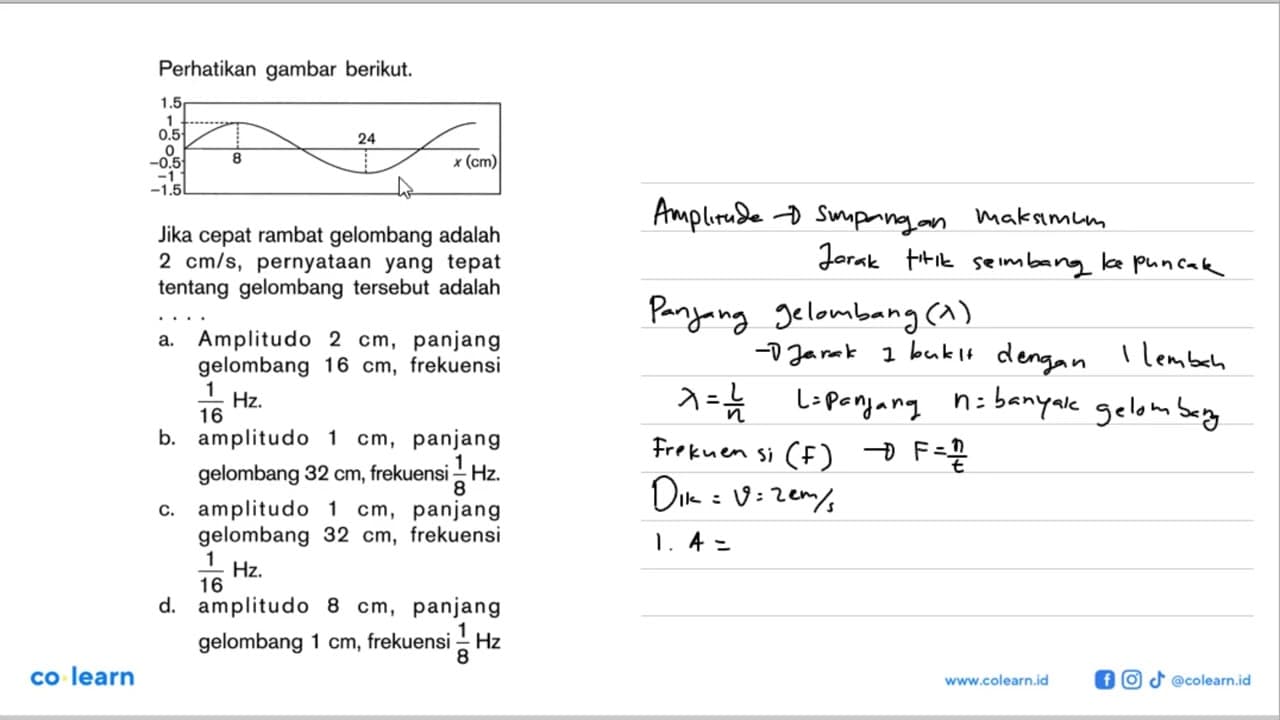 Perhatikan gambar berikut. 1,5 1 0,5 0 -0,5 -1 -1,5 8 24 x