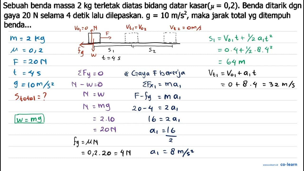 Sebuah benda massa 2 kg terletak diatas bidang datar