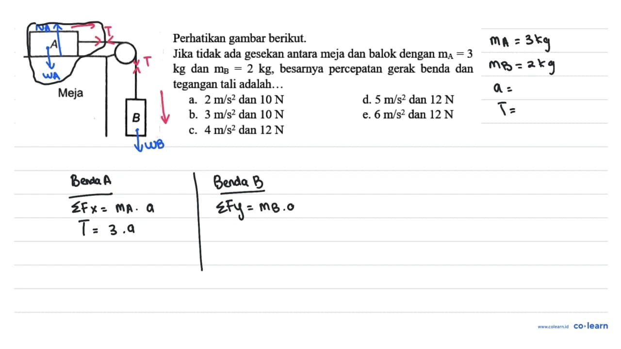 Meja Perhatikan gambar berikut. Jika tidak ada gesekan