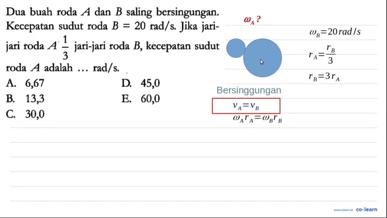 Dua buah roda A dan B saling bersingungan. Kecepatan sudut