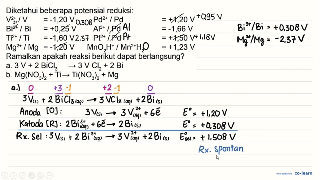 Diketahui beberapa potensial reduksi: Ramalkan apakah