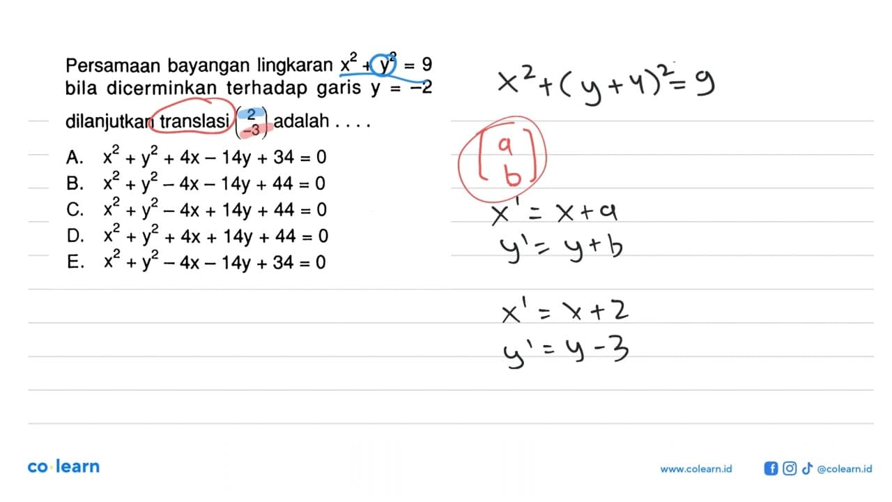 Persamaan bayangan lingkaran x^2+y^2=9 bila dicerminkan