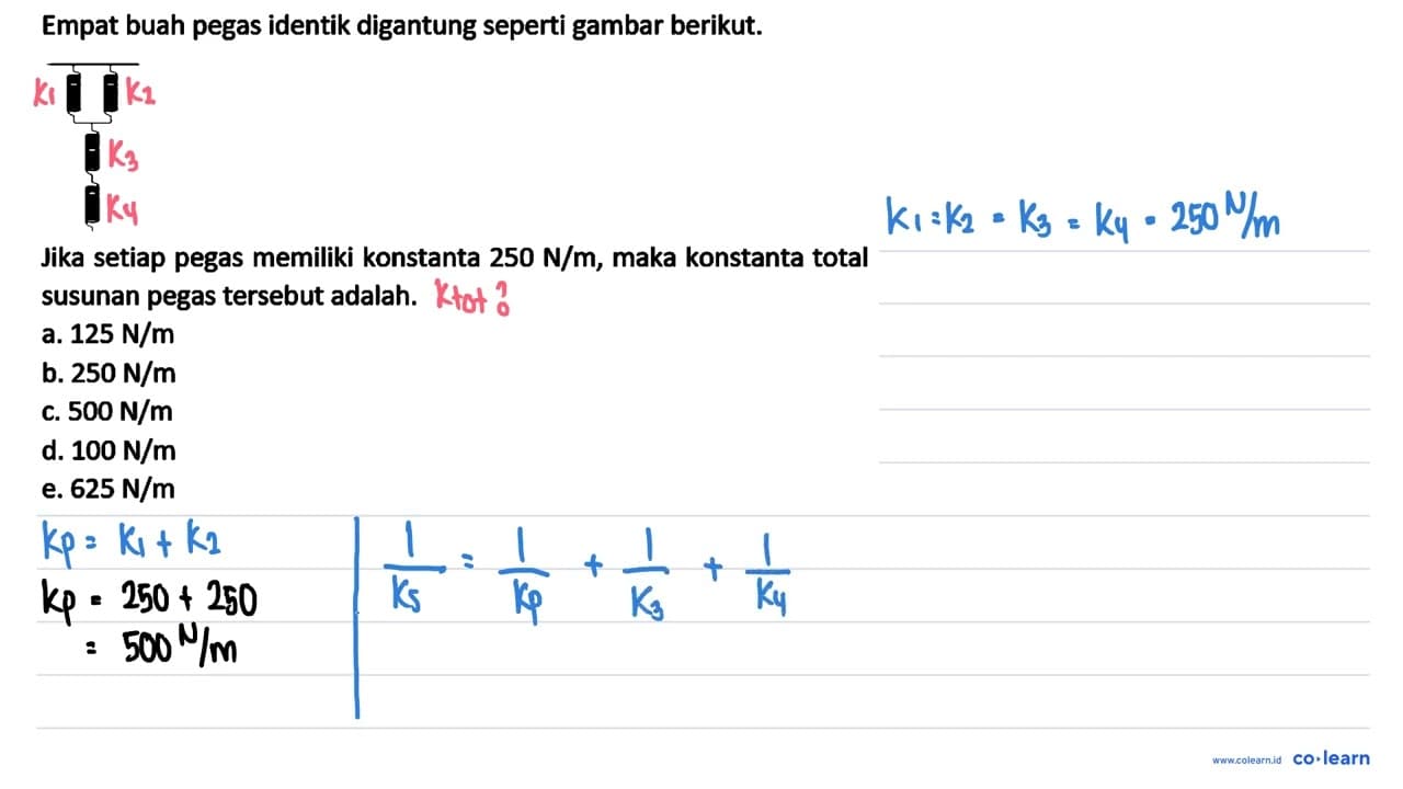 Empat buah pegas identik digantung seperti gambar berikut.