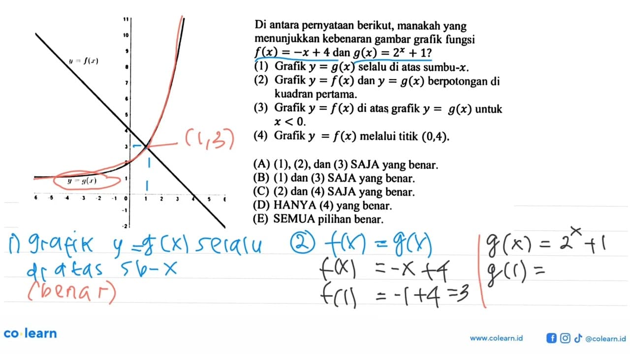 y=f(x) y=g(x) Di antara pernyataan berikut, manakah yang