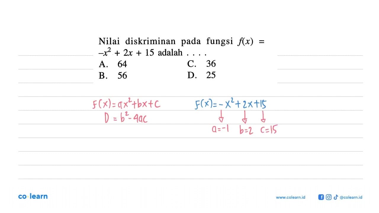 Nilai diskriminan pada fungsi f(x) = -x^2 + 2x + 15 adalah