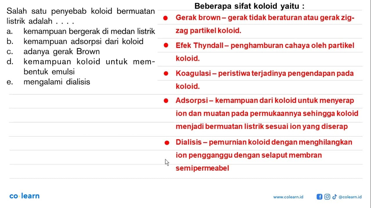 Salah satu penyebab koloid bermuatan listrik adalah .... a.