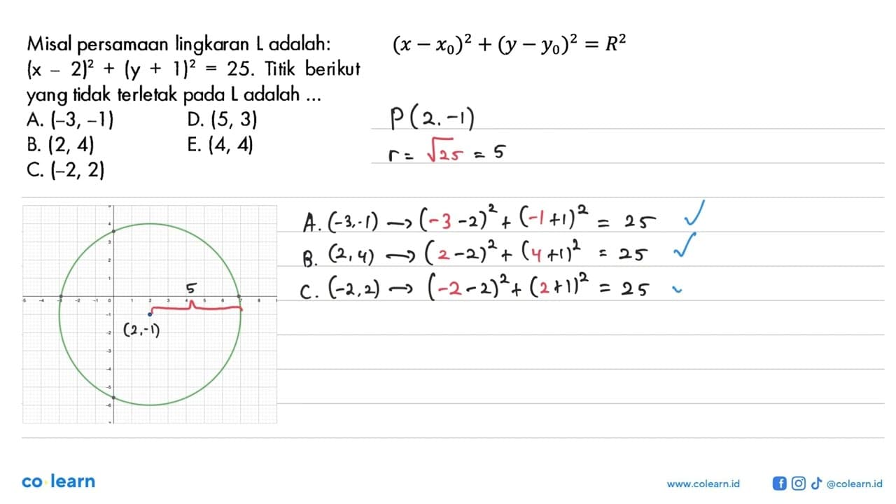 Misal persamaan lingkaran L adalah: (x-2)^2+(y+1)^2=25.