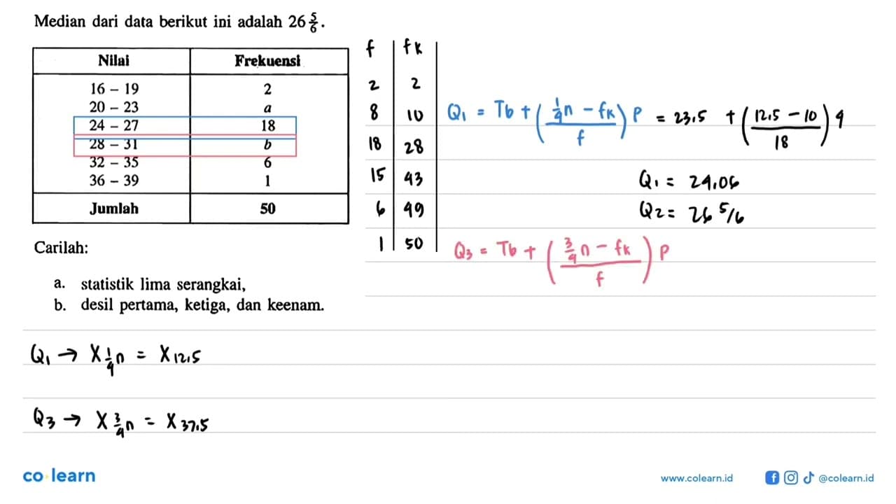 Median dari data berikut ini adalah 26 5/6. Nilai Frekuensi