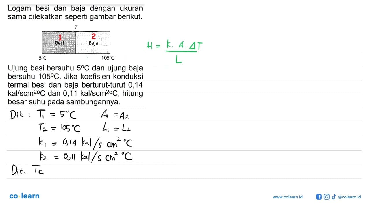 Logam besi dan baja dengan ukuran sama dilekatkan seperti