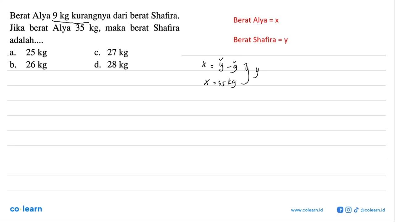 Berat Alya 9 kg kurangnya dari berat Shafira. Jika berat