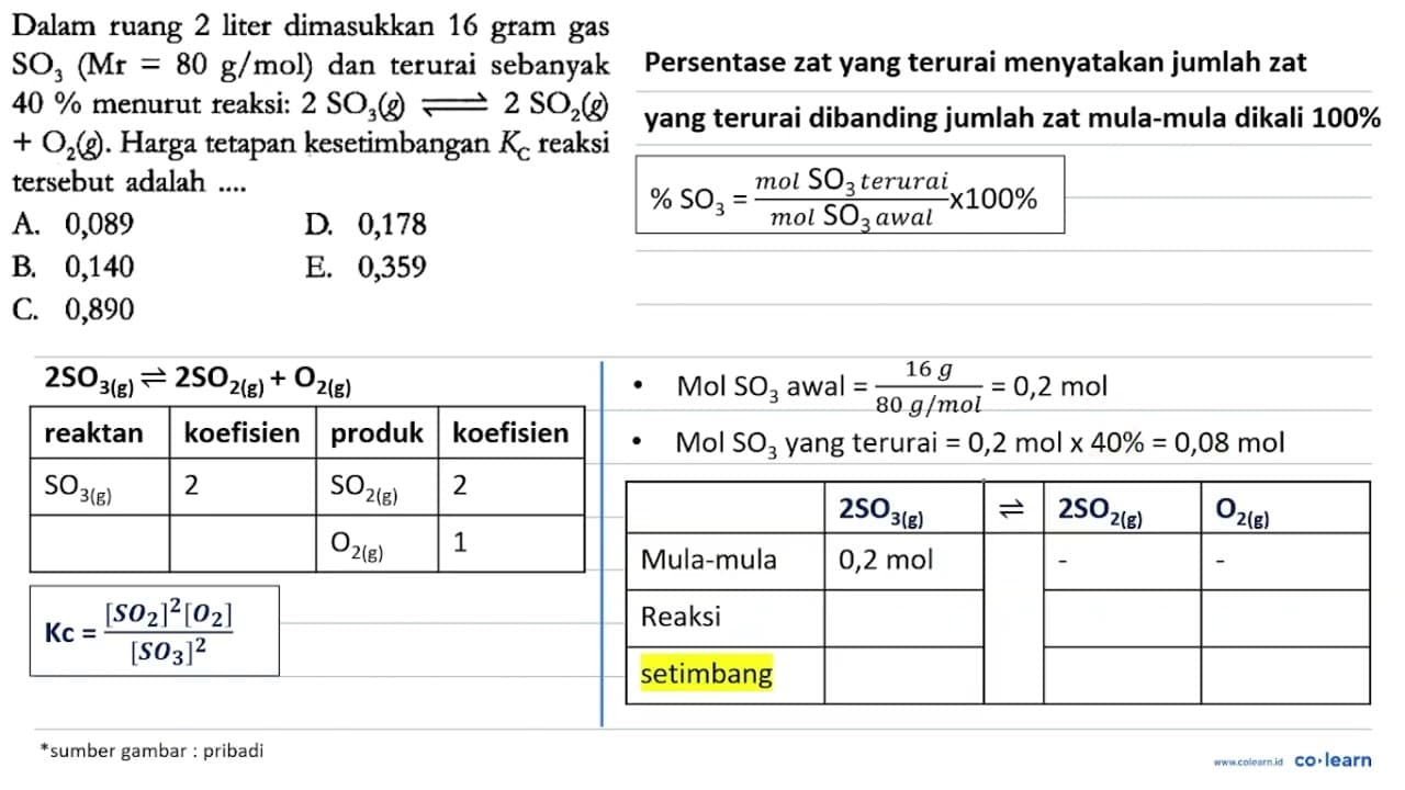 Dalam ruang 2 liter dimasukkan 16 gram gas SO3 (Mr = 80