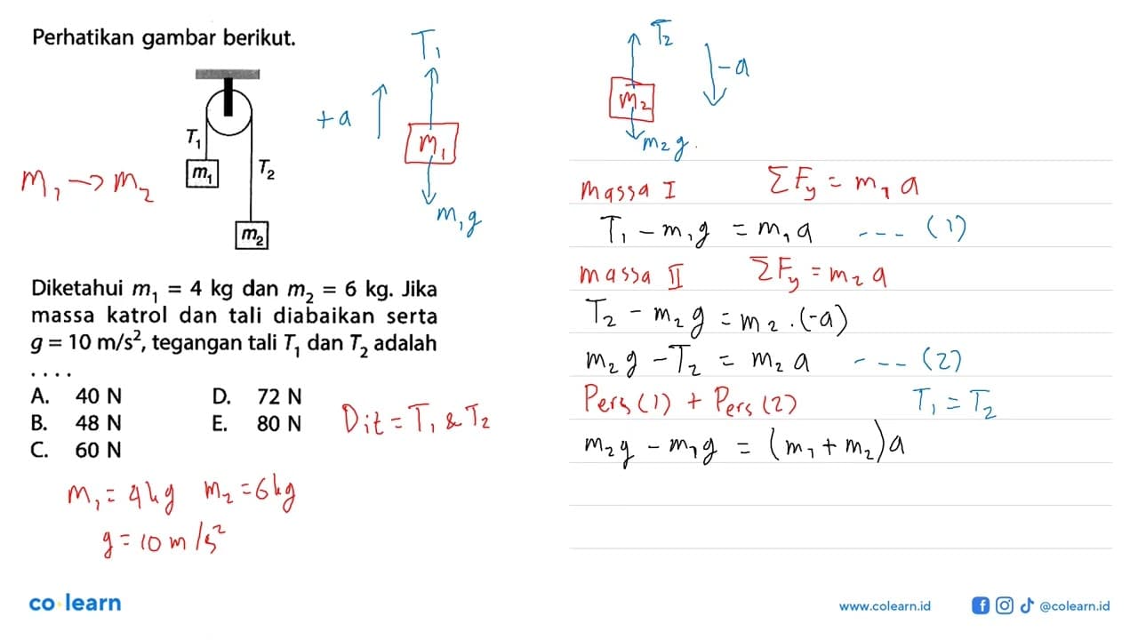 Perhatikan gambar berikut. T1 T2 m1 m2. Diketahui m1=4 kg