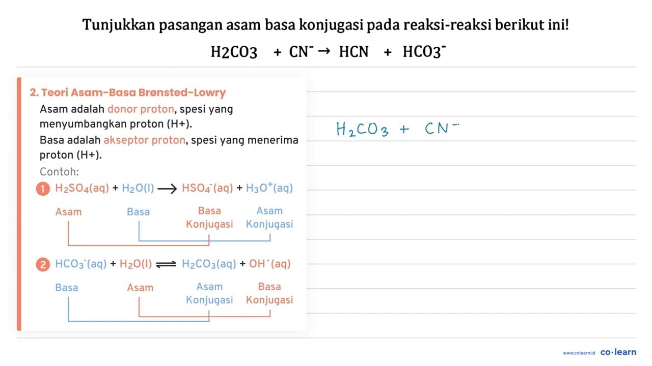 Tunjukkan pasangan asam basa konjugasi pada reaksi-reaksi