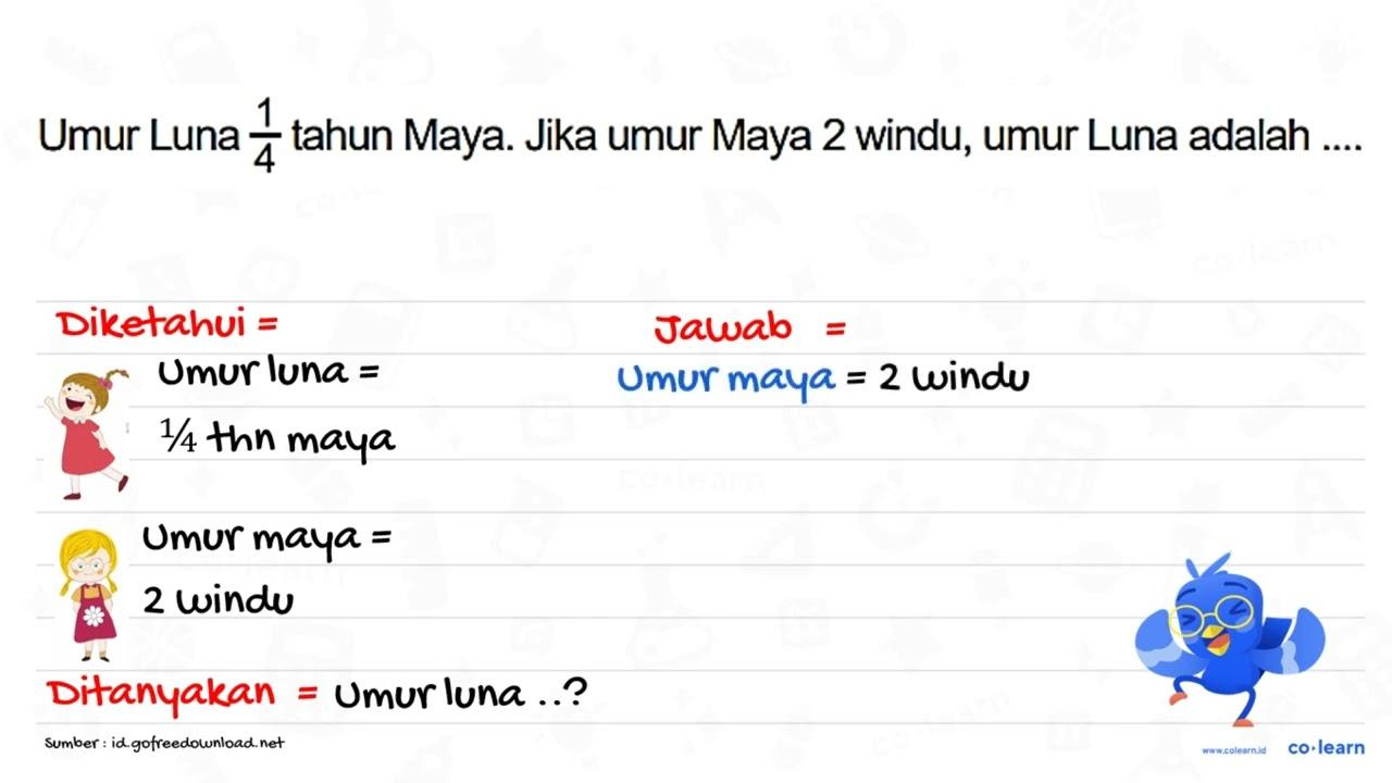 Umur Luna 1/4 tahun Maya. Jika umur Maya 2 windu, umur Luna