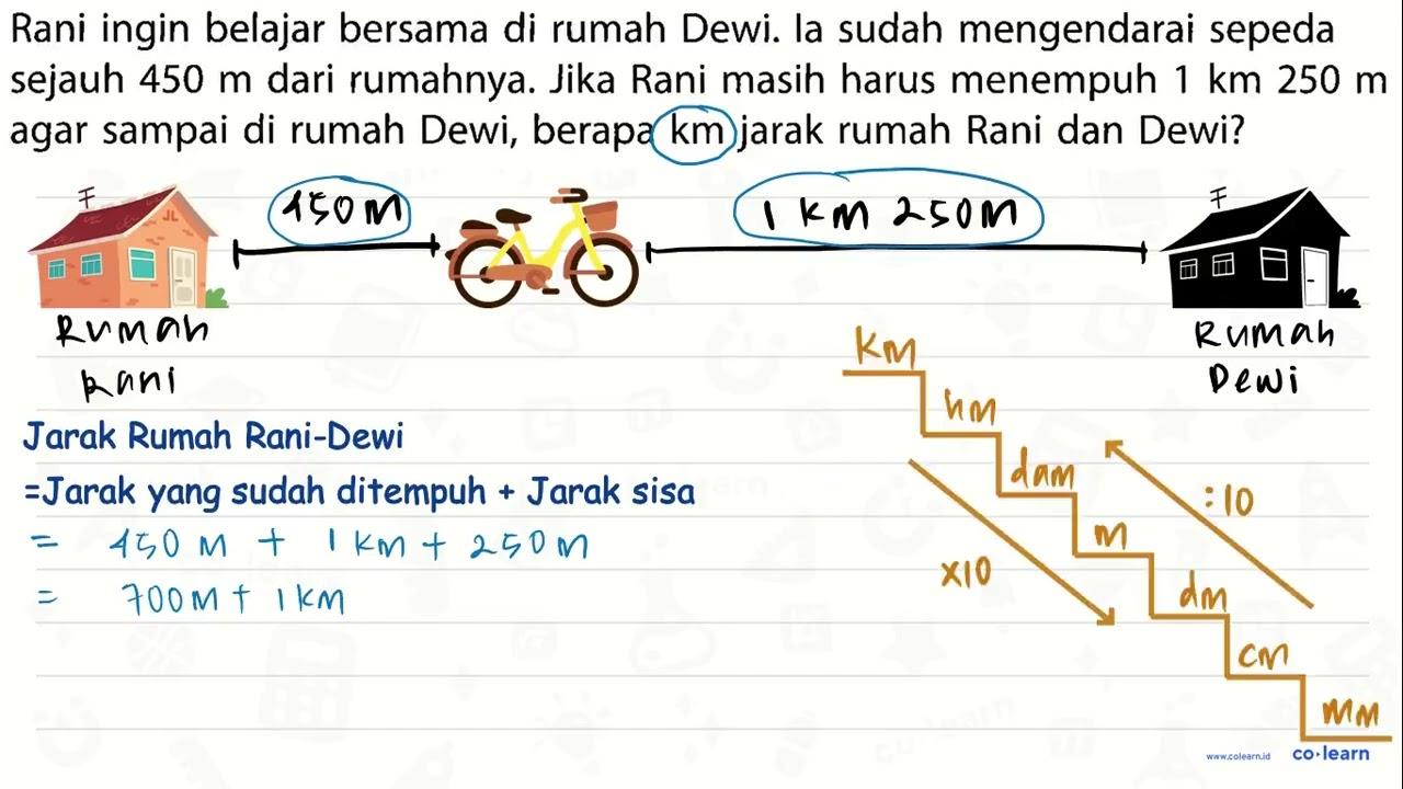 Rani ingin belajar bersama di rumah Dewi. la sudah