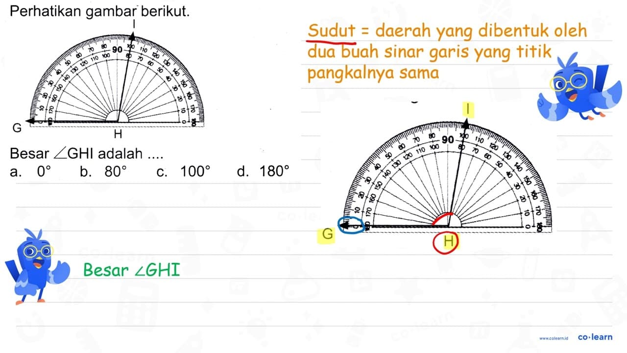 Perhatikan gambar berikut. Besar L GHI adalah osar sudut