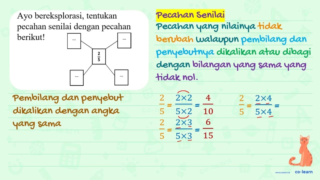 Ayo bereksplorasi, tentukan pecahan senilai dengan pecahan