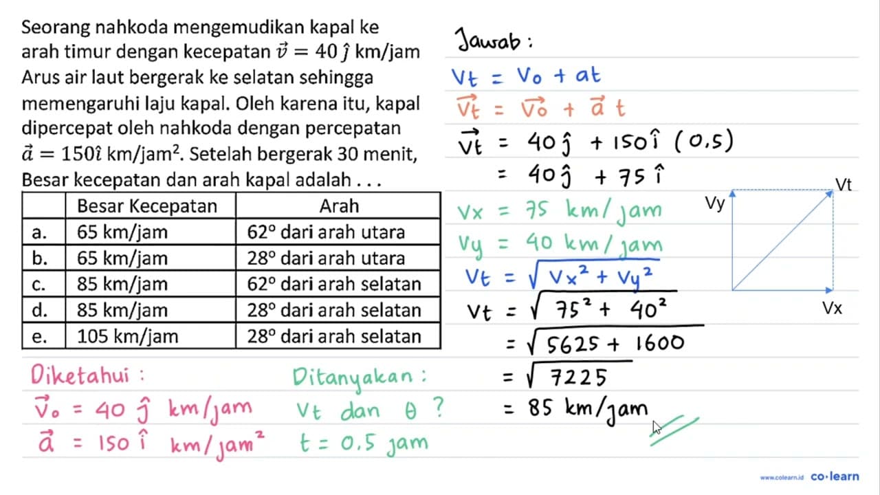 Seorang nahkoda mengemudikan kapal ke arah timur dengan