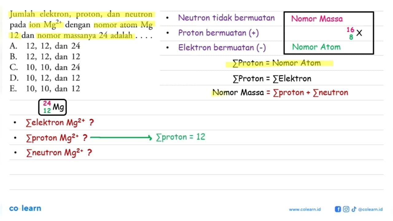 Jumlah elektron, proton, dan neutron pada ion Mg^(2+)