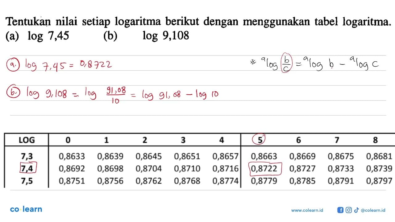 Tentukan nilai setiap logaritma berikut dengan menggunakan