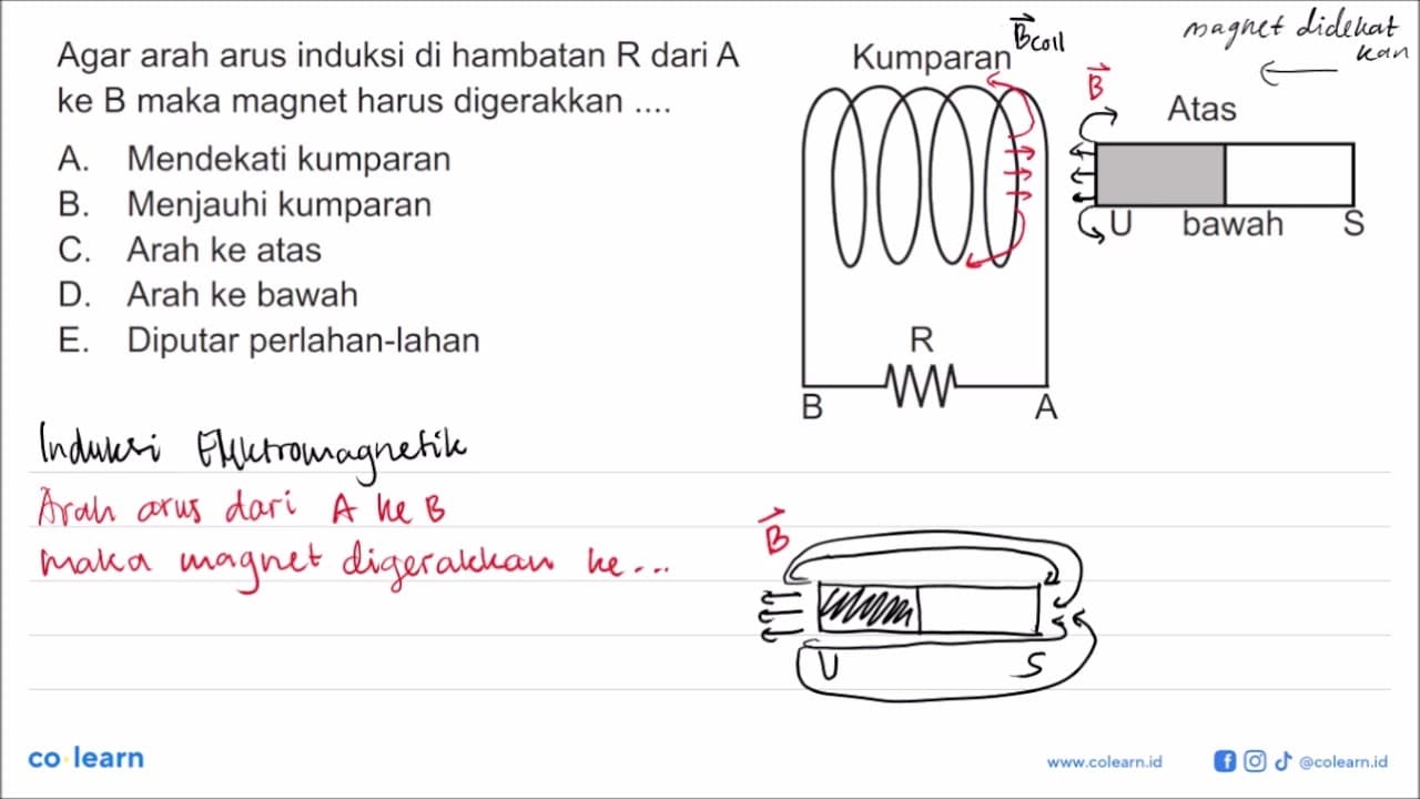 Agar arah arus induksi di hambatan R dari A ke B maka