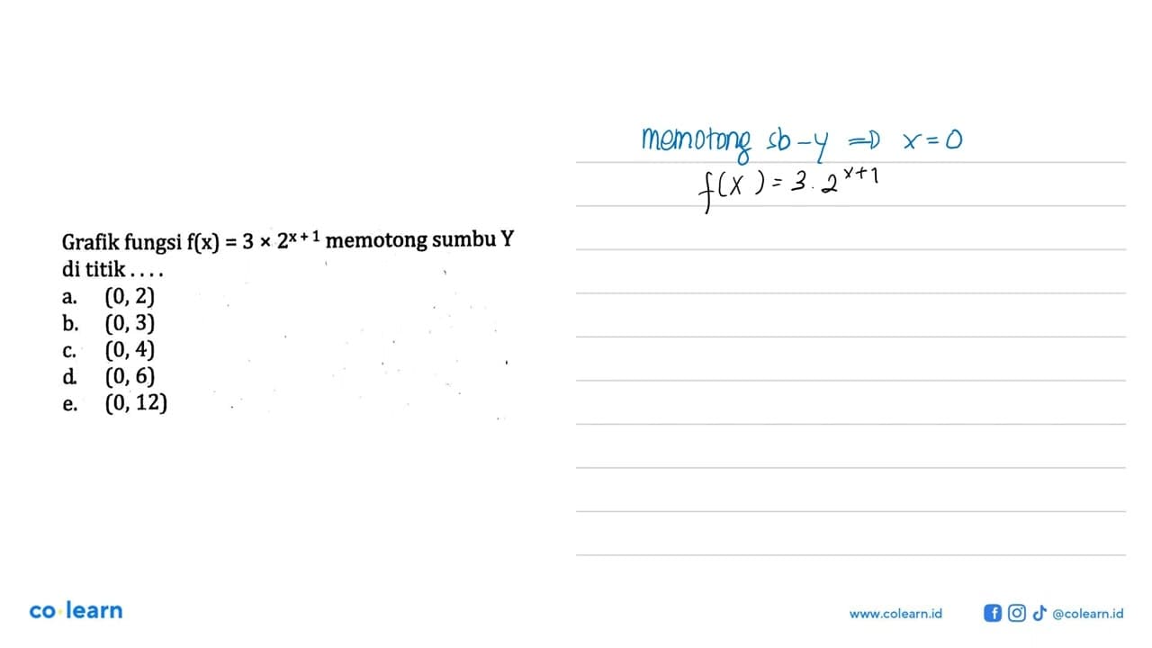 Grafik fungsi f(x)=3x2^(x+1) memotong sumbu Y di titik ....