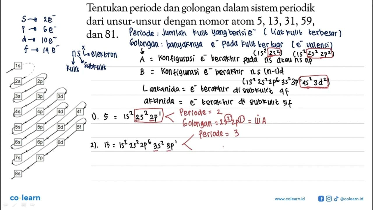 Tentukan periode dan golongan dalam sistem periodik dari