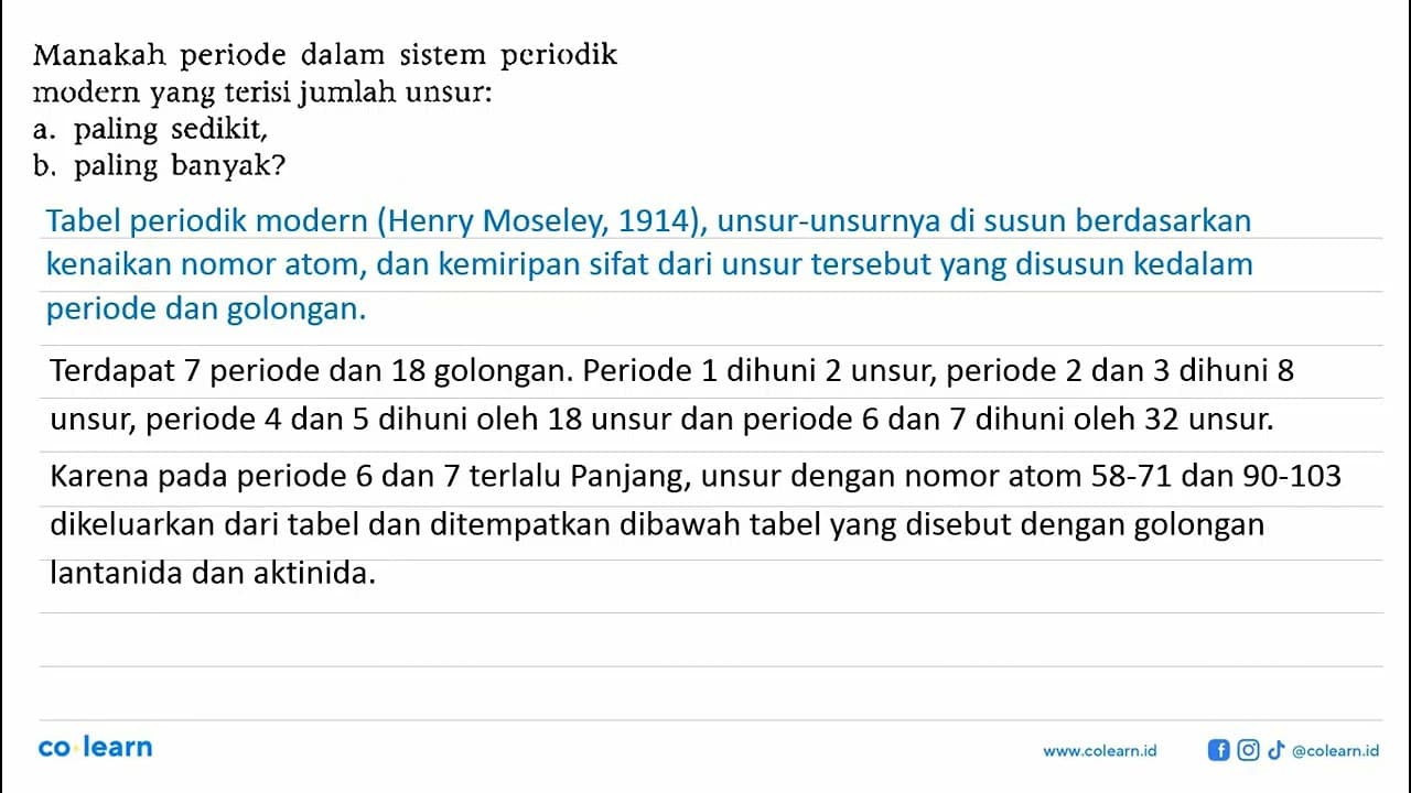 Manakah periode dalam sistem periodik modern yang terisi