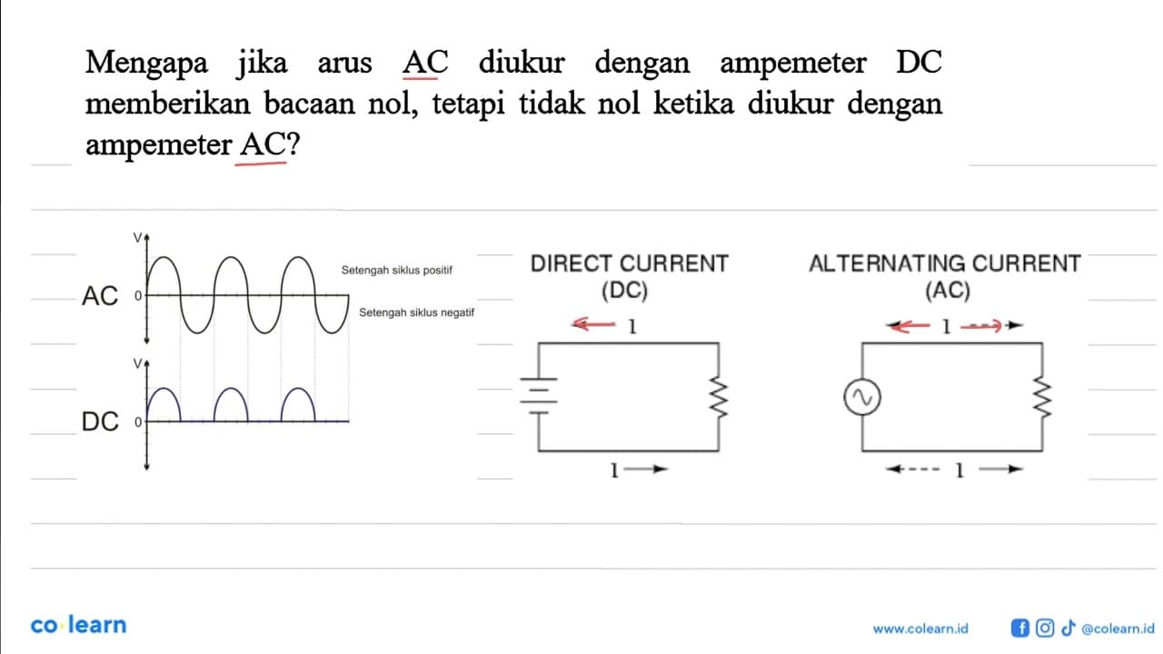 Mengapa jika arus AC diukur dengan ampemeter DC memberikan