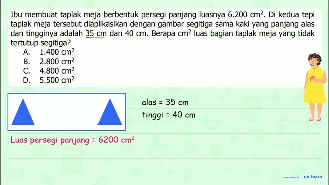 Ibu membuat taplak meja berbentuk persegi panjang luasnya