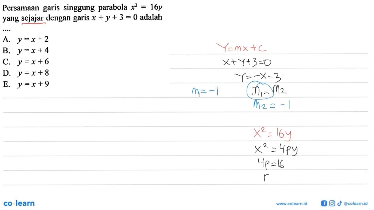 Persamaan garis singgung parabola x^2=16y yang sejajar