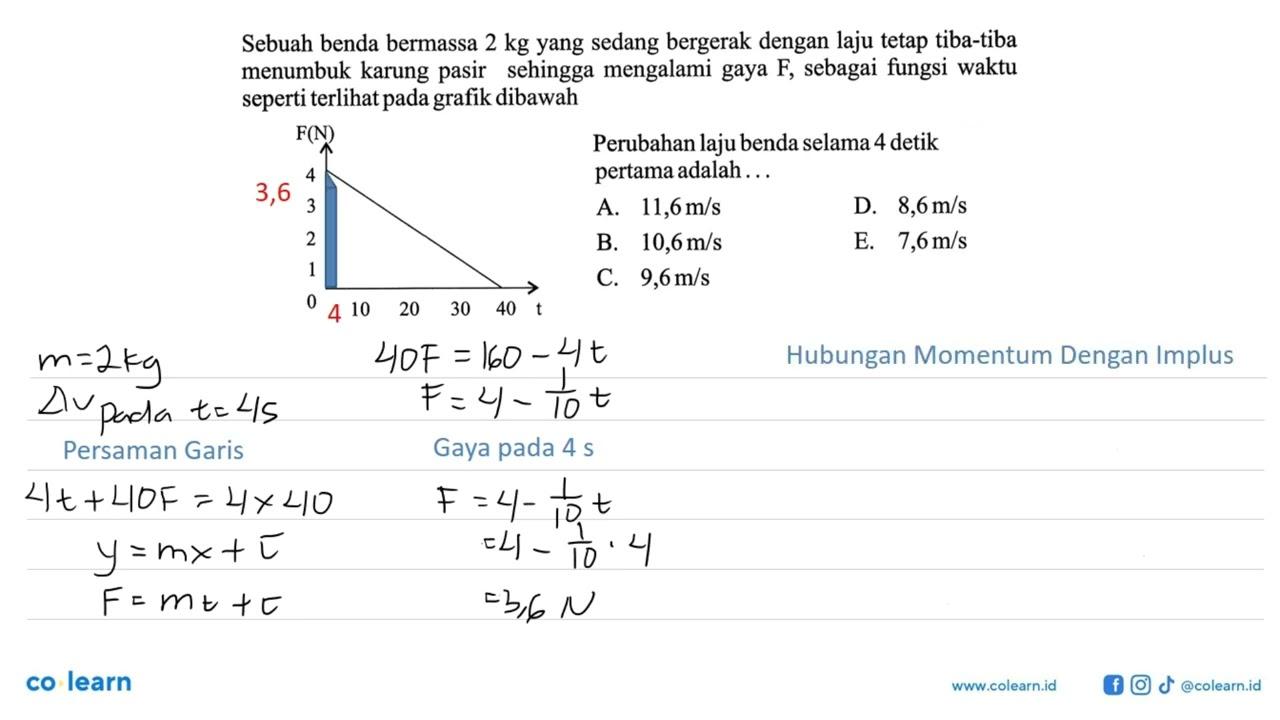 Sebuah benda bermassa 2 kg yang sedang bergerak dengan laju