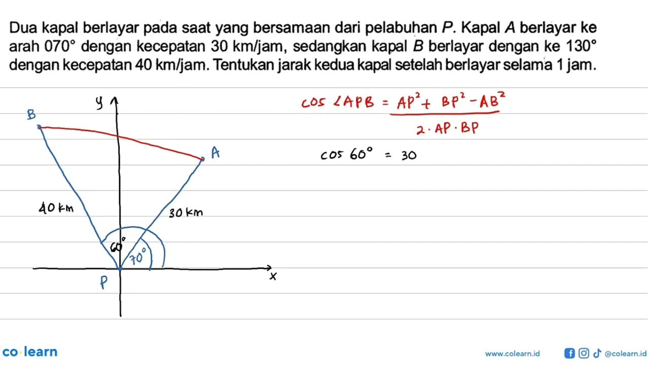 Dua kapal berlayar pada saat yang bersamaan dari pelabuhan