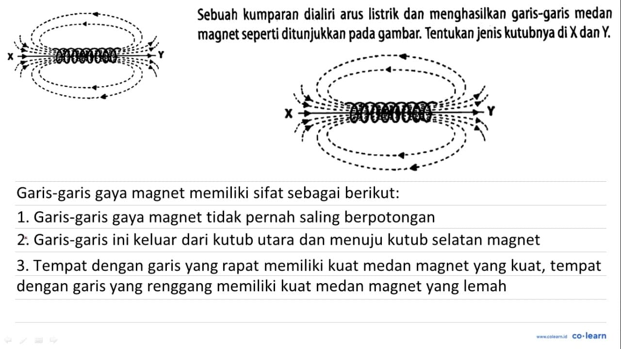 Sebuah kumparan dialiri arus listrik dan menghasilkan