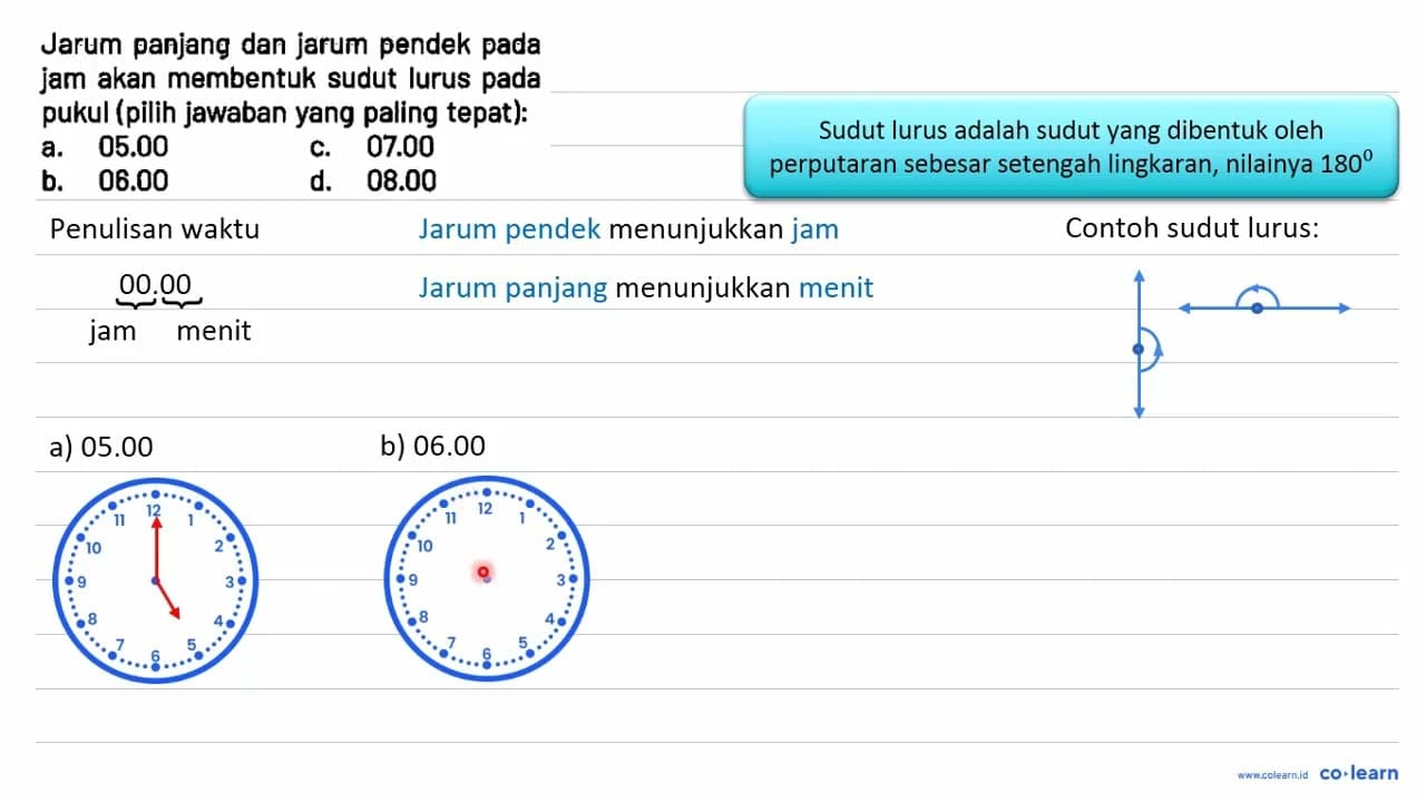 Jarum panjang dan jarum pendek pada jam akan membentuk