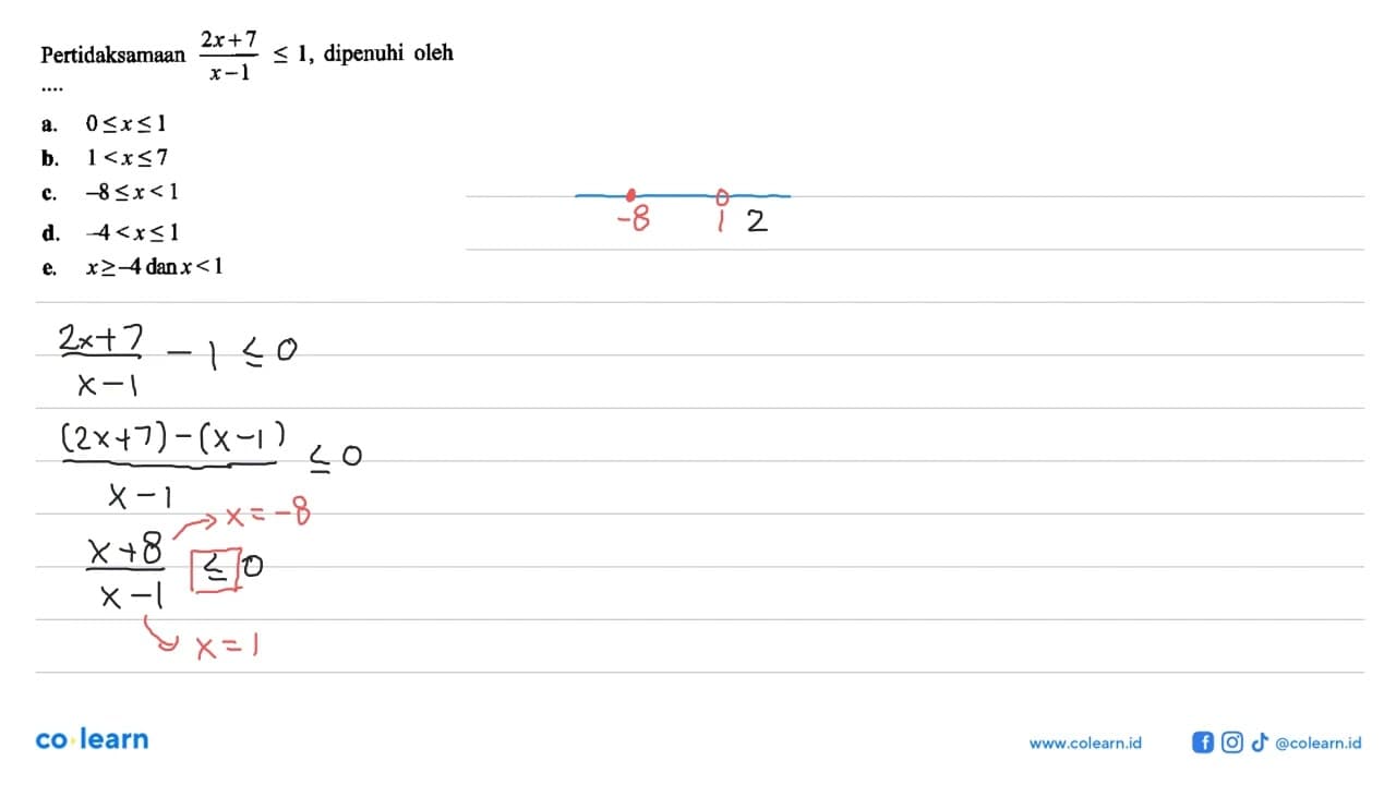 Pertidaksamaan (2x+7)/(x-1)<=1, dipenuhi oleh ....