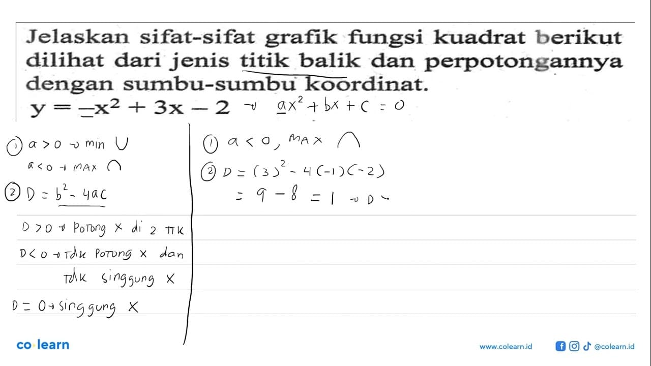 Jelaskan sifat-sifat fungsi kuadrat berikut grafik dilihat