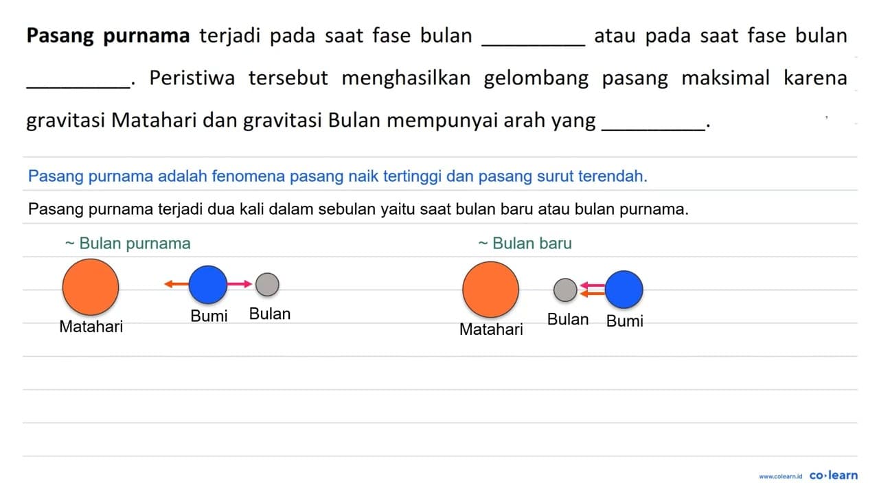 Pasang purnama terjadi pada saat fase bulan atau pada saat